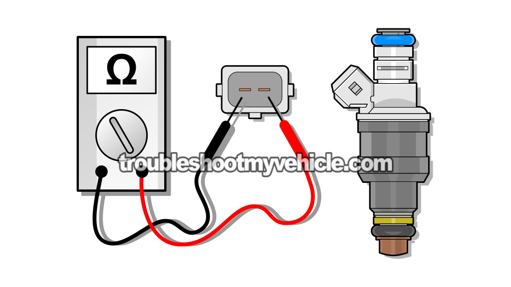 How To Test The Fuel Injectors (1991, 1992, 1993, 1994, 1995 3.0L V6 Ford Taurus And Mercury Sable) How To Test The Fuel Injectors (1991, 1992, 1993, 1994, 1995 3.0L V6 Ford Taurus And Mercury Sable)