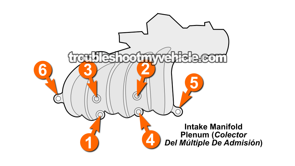 The Intake Manifold Plenum Has To Be Removed. How To Test The Fuel Injectors (1991, 1992, 1993, 1994, 1995 3.0L V6 Ford Taurus And Mercury Sable) The Intake Manifold Plenum Has To Be Removed. How To Test The Fuel Injectors (1991, 1992, 1993, 1994, 1995 3.0L V6 Ford Taurus And Mercury Sable)