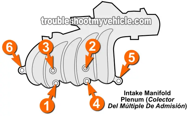 How To Test The Fuel Injectors (1991, 1992, 1993, 1994, And 1995 3.0L Ford Taurus)