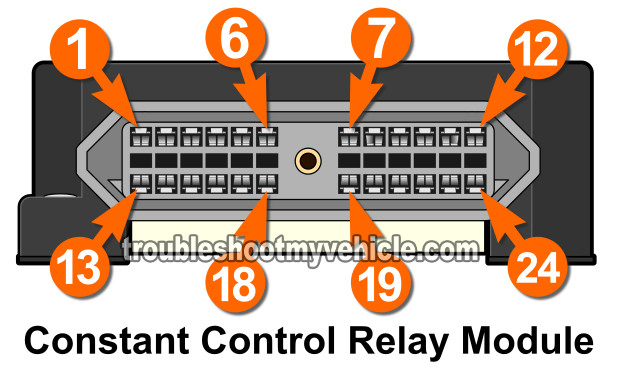 Constant Control Relay Module Circuits (1996-1997 3.0L Ford Taurus, 1996-1997 3.0L Mercury Sable)