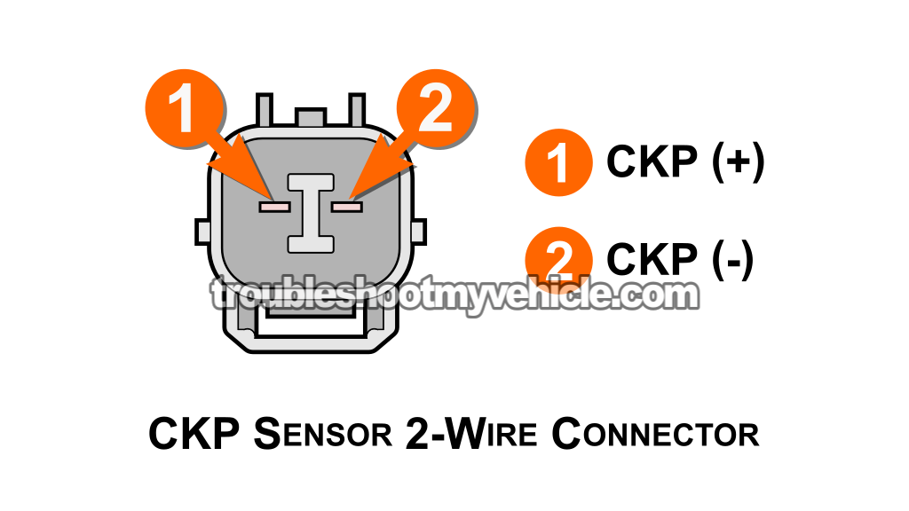 Checking The Resistance Of CKP Sensor. How To Test The CKP Sensor (1998, 1999, 2000, 2001, 2002 3.0L V6 Honda Accord) Checking The Resistance Of CKP Sensor. How To Test The CKP Sensor (1998, 1999, 2000, 2001, 2002 3.0L V6 Honda Accord)
