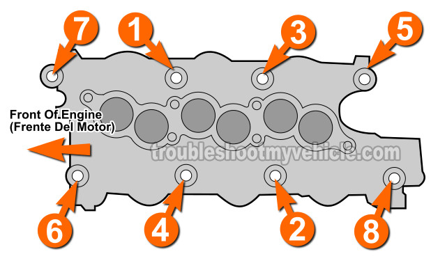 Intake Manifold Bolt Tightening Sequence (1996, 1997, 1998, 1999 3.0L OHV Ford Taurus And Mercury Sable)