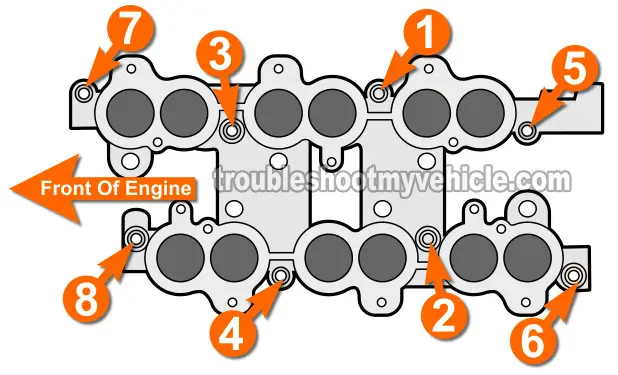 Intake Manifold Bolt Tightening Sequence 1996, 1997, 1998, 1999 3.0L DOHC Ford Taurus And 3.0L DOHC Mercury Sable
