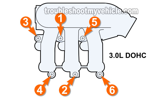 Intake Manifold Plenum Bolt Tightening Sequence 1996, 1997, 1998, 1999 3.0L DOHC Ford Taurus And 3.0L DOHC Mercury Sable