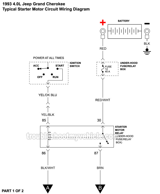 Starter Motor Circuit Diagram 1993 4, 2000 Jeep Cherokee Starter Wiring Diagram