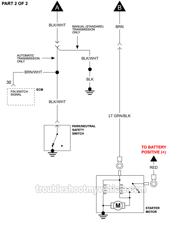 1993 4.0L Jeep Grand Cherokee Starter Motor Circuit Wiring Diagram With Manual Transmission (MTX)