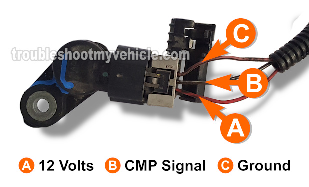 How To Test The Camshaft Position Sensor (2002, 2003, 2004, 2005 4.2L Chevrolet TrailBlazer And GMC Envoy)