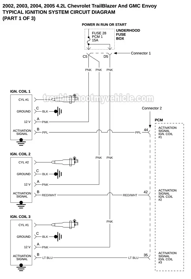 PART 1 Of 3: Typical Ignition System Wiring Diagram -2002, 2003, 2004, 2005 4.2L Chevrolet TrailBlazer And GMC Envoy