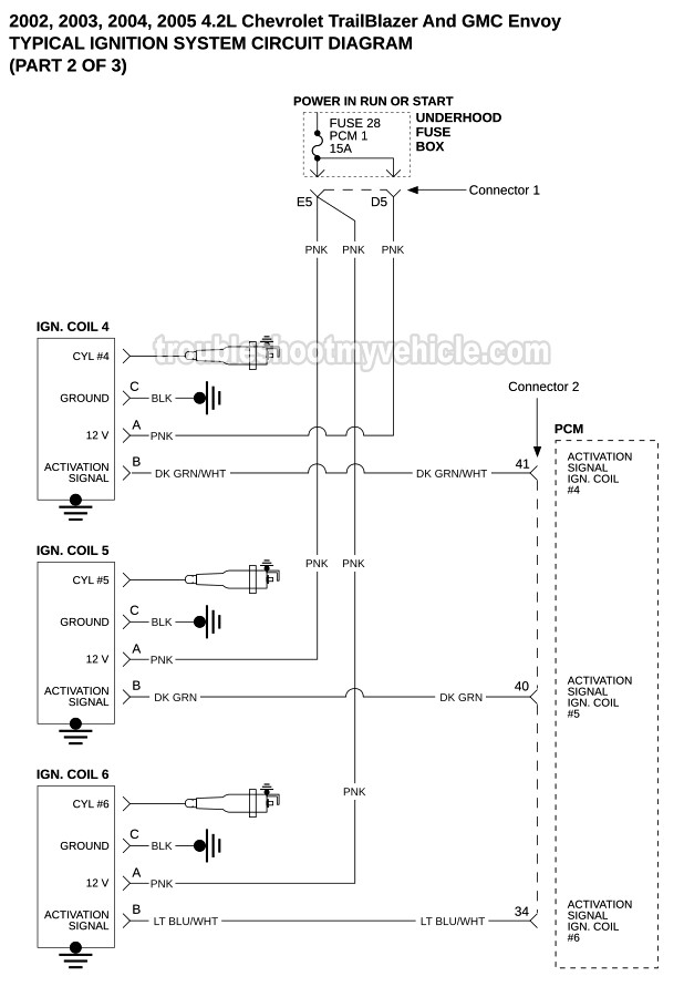 Ignition System Wiring Diagram (2002-2005 4.2L Chevrolet TrailBlazer) | GM  4.2L Index of Articles | GM Index of Articles  2004 Gmc Envoy Ignition Wiring Diagram    troubleshootmyvehicle.com