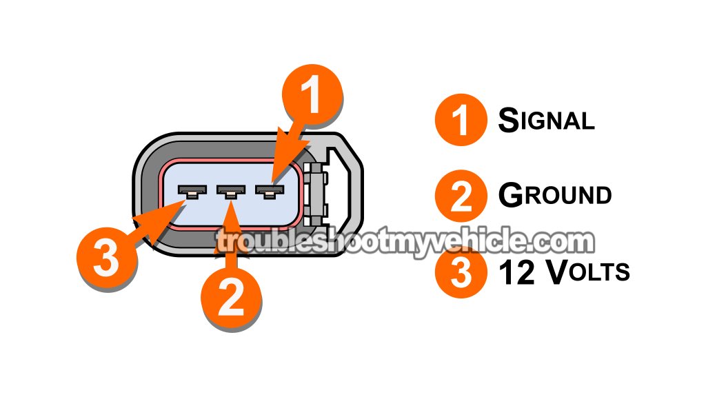 Making Sure The Ignition Coil Is Getting 12 Volts. How To Test The Ignition Coils (2003, 2004, 2005, 2006, 2007 3.0L V6 Honda Accord) Making Sure The Ignition Coil Is Getting 12 Volts. How To Test The Ignition Coils (2003, 2004, 2005, 2006, 2007 3.0L V6 Honda Accord)