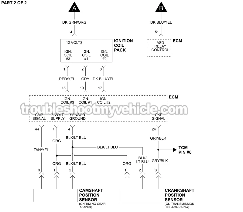 PART 2 -Ignition System Wiring Diagram. 1992, 1993 3.3L V6 Caravan, Grand Caravan, Town & Country, Voyager, Grand Voyager PART 2 of 2 -Ignition System Wiring Diagram. 1992, 1993 3.3L V6 Caravan, Grand Caravan, Town & Country, Voyager, Grand Voyager