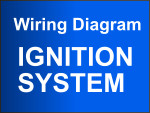 Ignition System Wiring Diagram (1992-1993 3.3L Chrysler, Dodge, And Plymouth Mini-Van) Ignition System Wiring Diagram (1992-1993 3.3L Chrysler, Dodge, And Plymouth Mini-Van)