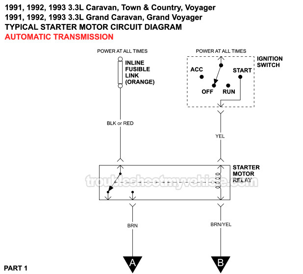 PART 1 of 2 -Starter Motor Circuit Wiring Diagram (With Automatic Transmission) (With Automatic Transmission). 1991, 1992, 1993 3.3L V6 Caravan, Grand Caravan, Town & Country, Voyager, Grand Voyager