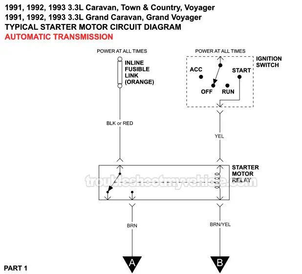 Starter Motor Circuit Wiring Diagram (1991-1993 3.3L Chrysler, Dodge, Plymouth Mini-Van)