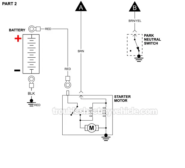 PART 2 of 2 -Starter Motor Circuit Wiring Diagram (With Automatic Transmission). 1991, 1992, 1993 3.3L V6 Caravan, Grand Caravan, Town & Country, Voyager, Grand Voyager