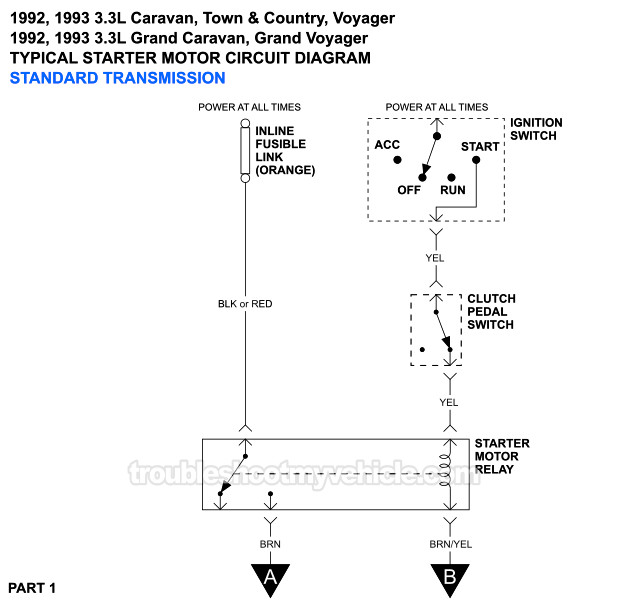 PART 1 of 2 -Starter Motor Circuit Wiring Diagram (With Standard Transmission). 1992, 1993 3.3L V6 Caravan, Grand Caravan, Town & Country, Voyager, Grand Voyager
