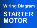 Starter Motor Circuit Wiring Diagram (1991-1993 3.3L Chrysler, Dodge, Plymouth Mini-Van) Starter Motor Circuit Wiring Diagram (1991-1993 3.3L Chrysler, Dodge, Plymouth Mini-Van)