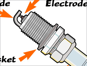Common Causes Of Spark Plug Failure (3.3L V6 Chrysler, Dodge, Plymouth Mini-Van) Common Causes Of Spark Plug Failure (3.3L V6 Chrysler, Dodge, Plymouth Mini-Van)