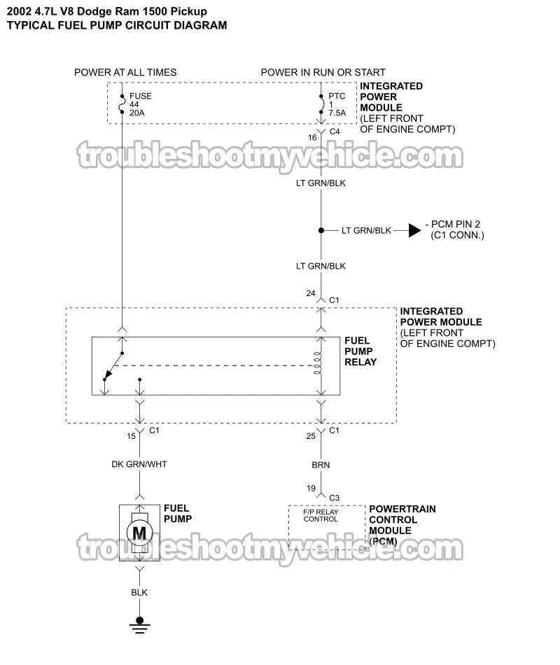Fuel Pump Circuit Wiring Diagram (2002 4.7L V8 Dodge Ram Pickup) Fuel Pump Circuit Wiring Diagram (2002 4.7L V8 Dodge Ram Pickup)