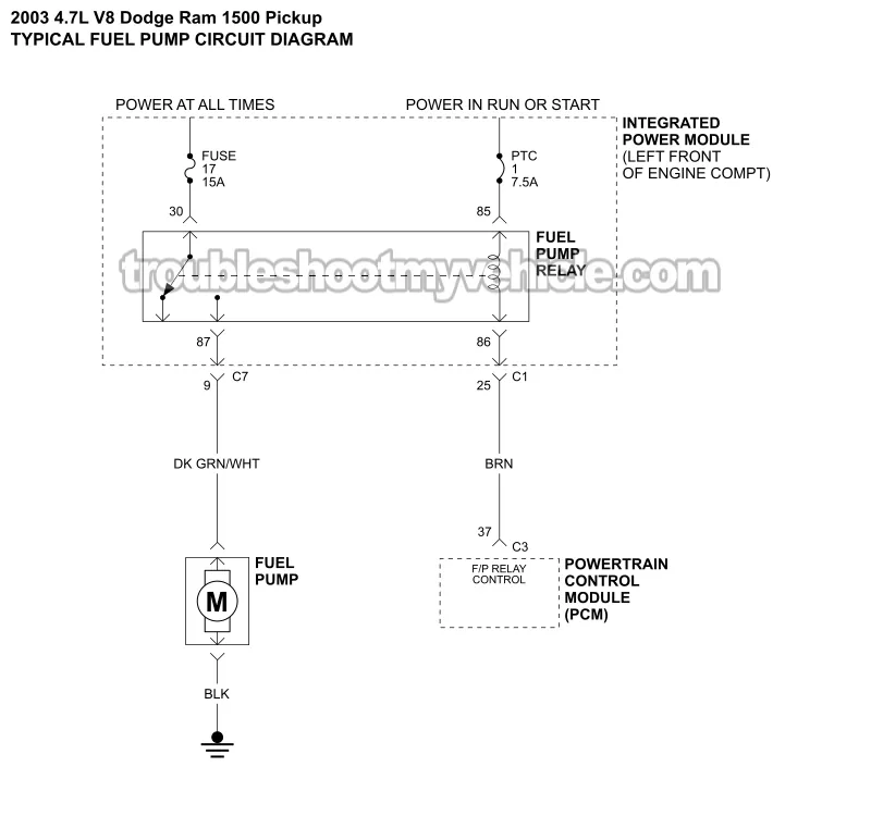 Fuel Pump Circuit Wiring Diagram (2003 4.7L V8 Dodge Ram Pickup) Fuel Pump Circuit Wiring Diagram (2003 4.7L V8 Dodge Ram Pickup)