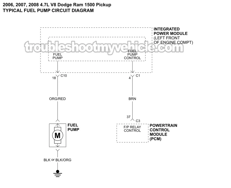 Fuel Pump Circuit Wiring Diagram (2006, 2007, 2008 4.7L V8 Dodge Ram Pickup) Fuel Pump Circuit Wiring Diagram (2006, 2007, 2008 4.7L V8 Dodge Ram Pickup)