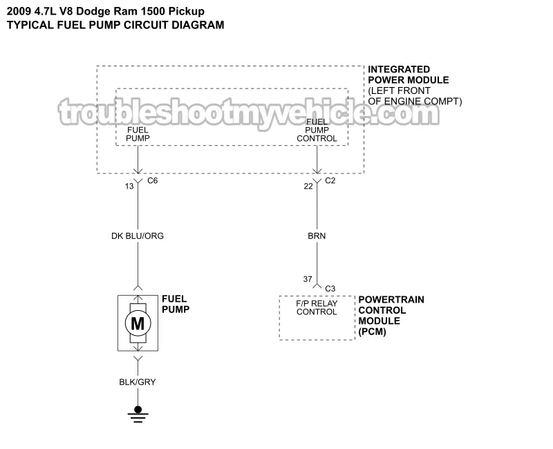 Fuel Pump Circuit Wiring Diagram (2009 4.7L V8 Dodge Ram Pickup) Fuel Pump Circuit Wiring Diagram (2009 4.7L V8 Dodge Ram Pickup)
