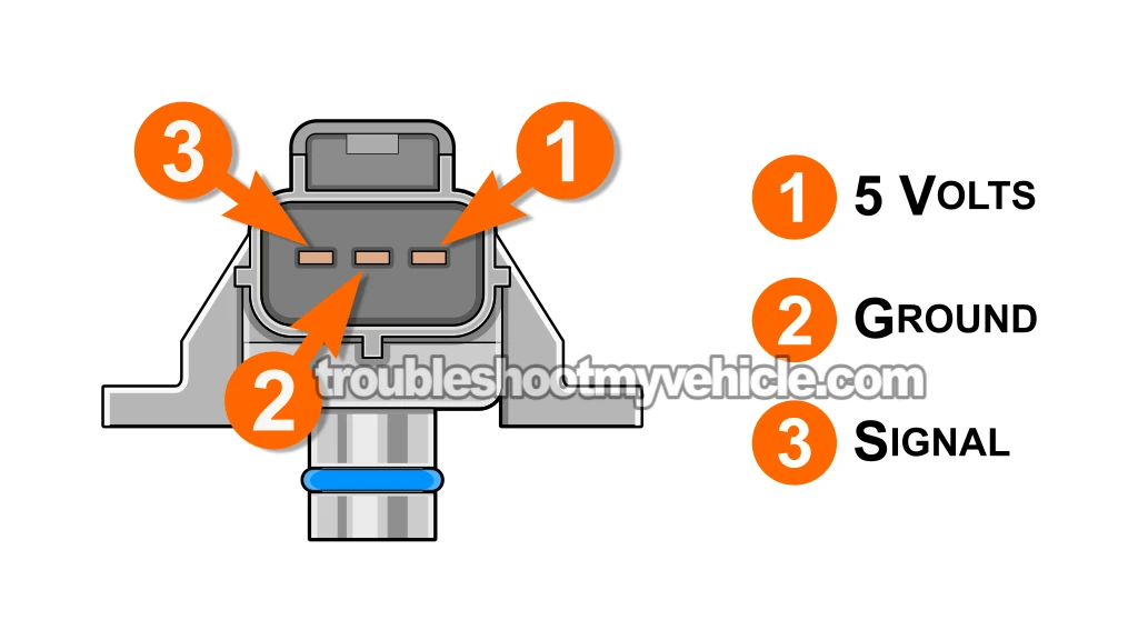 How To Test The MAP Sensor (2002-2003 4.7L V8 Dodge Ram Pickup)