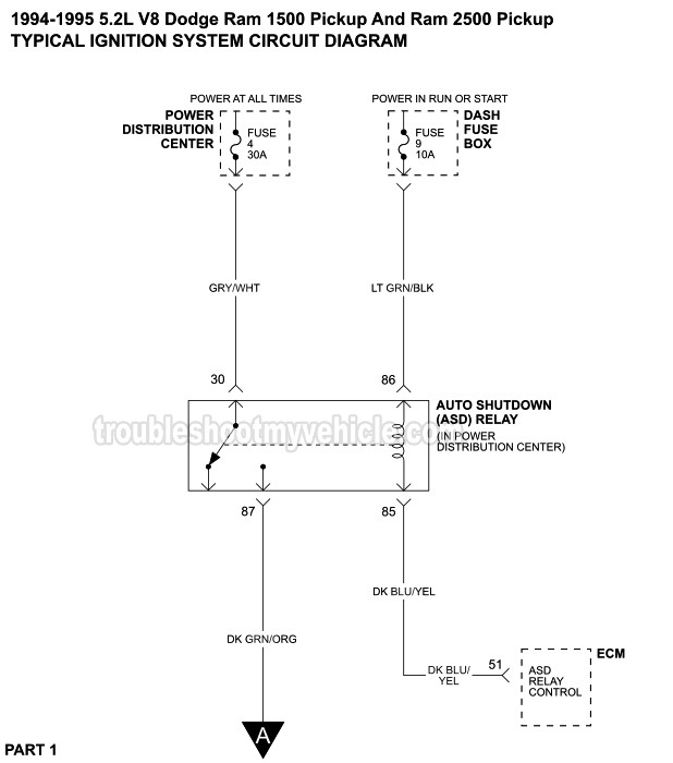 PART 1 -Ignition System Wiring Diagram. 1994, 1995 5.2L V8 Ram 1500 Pickup And Ram 2500 Pickup
