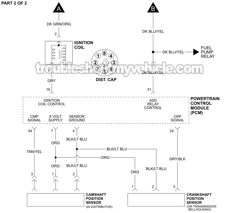 PART 2 OF 2 -Ignition System Wiring Diagram. 1994, 1995 5.2L, 5.9L V8 Ram Pickup PART 2 OF 2 -Ignition System Wiring Diagram. 1994, 1995 5.2L, 5.9L V8 Ram Pickup