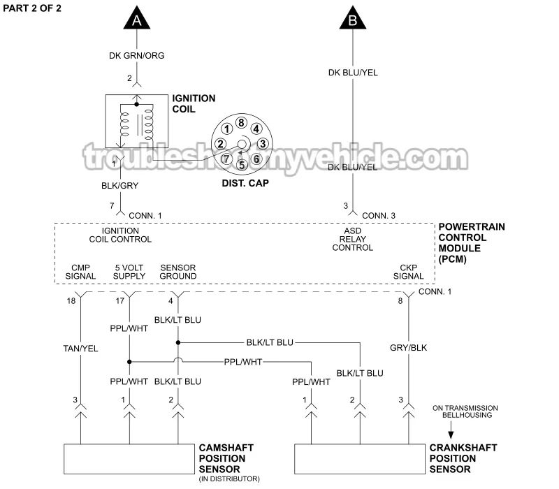PART 2 OF 2: Ignition System Wiring Diagram (1996, 1997 5.2L, 5.9L V8 Dodge Ram Pickup) PART 2 OF 2: Ignition System Wiring Diagram (1996, 1997 5.2L, 5.9L V8 Dodge Ram Pickup)