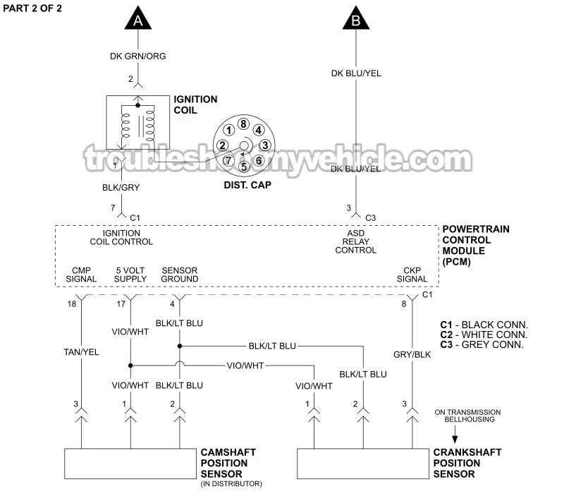 PART 2 of 2 -Ignition System Wiring Diagram (1998, 1999, 2000 5.2L, 5.9L V8 Dodge Ram Pickup) PART 2 of 2 -Ignition System Wiring Diagram (1998, 1999, 2000 5.2L, 5.9L V8 Dodge Ram Pickup)