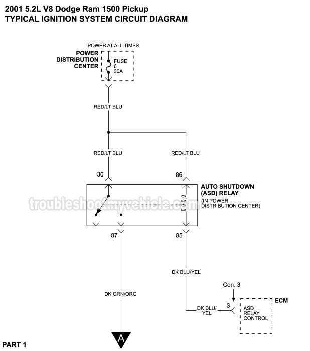 Ignition System Wiring Diagram (2001 5.2L V8 Dodge Pickup) Dodge Motorhome Wiring Diagram troubleshootmyvehicle.com