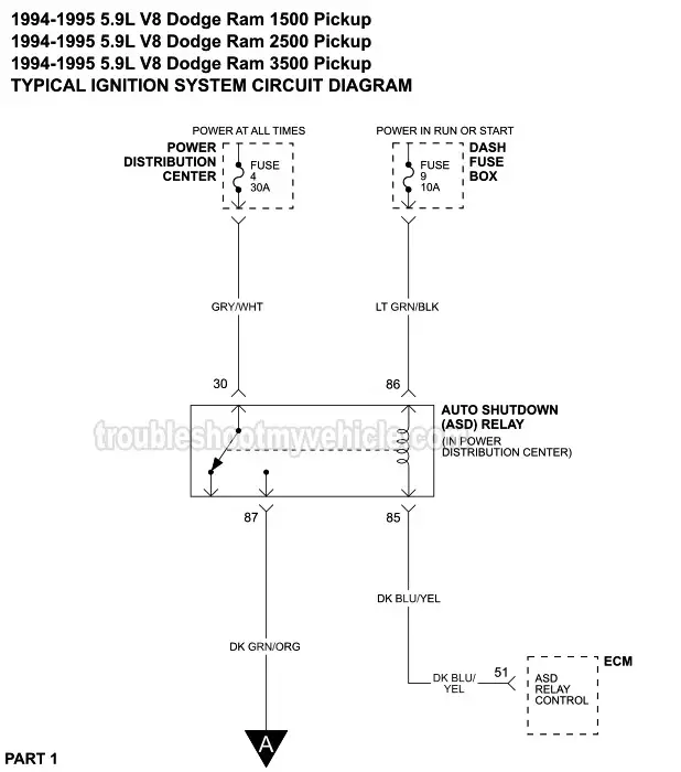 Ignition System Wiring Diagram (1994-1995 5.9L V8 Dodge Pickup)  95 Dodge Ram 1500 Wiring Diagram    troubleshootmyvehicle.com