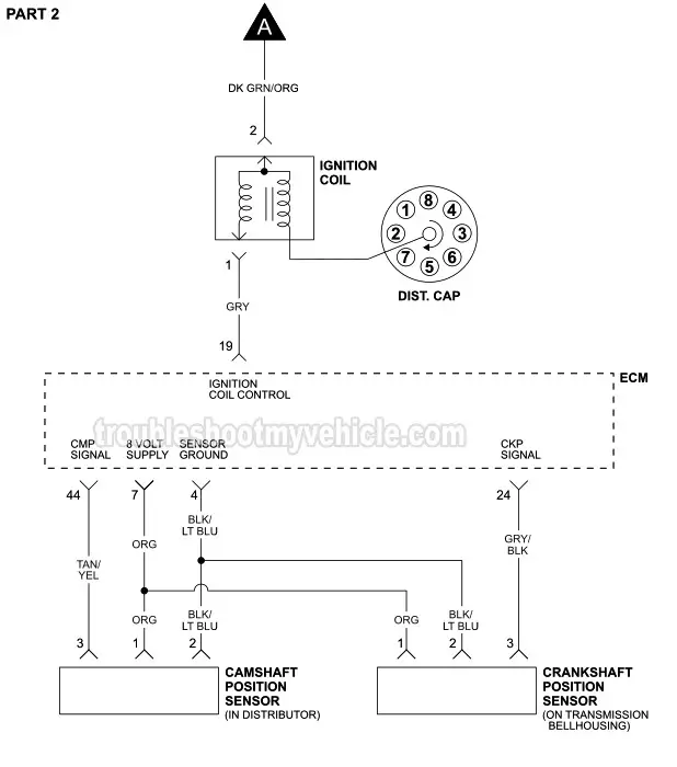 PART 2 -Ignition System Wiring Diagram. 1994-1995 5.9L V8 Ram 1500 Pickup