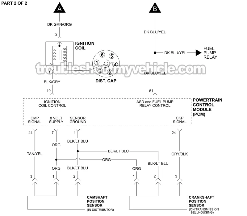 PART 2 OF 2: Ignition System Wiring Diagram. 1994, 1995 3.9L V6 Ram 1500 Pickup And Ram 2500 Pickup PART 2 OF 2: Ignition System Wiring Diagram. 1994, 1995 3.9L V6 Ram 1500 Pickup And Ram 2500 Pickup
