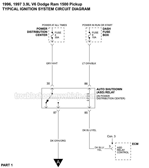 PART 1 -Ignition System Wiring Diagram. 1996, 1997 3.9L V6 Dodge Ram 1500 Pickup
