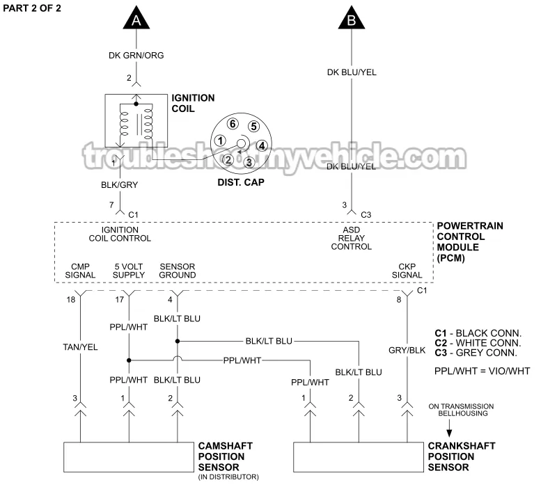 PART 2 OF 2 -Ignition System Wiring Diagram (1996, 1997 3.9L V6 Dodge Ram Pickup). PART 2 OF 2 -Ignition System Wiring Diagram (1996, 1997 3.9L V6 Dodge Ram Pickup).