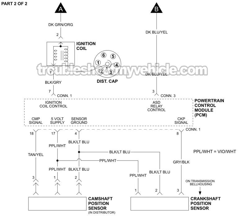 PART 2 OF 2 -Ignition System Wiring Diagram (1996, 1997 3.9L V6 Dodge Ram Pickup). PART 2 OF 2 -Ignition System Wiring Diagram (1996, 1997 3.9L V6 Dodge Ram Pickup).
