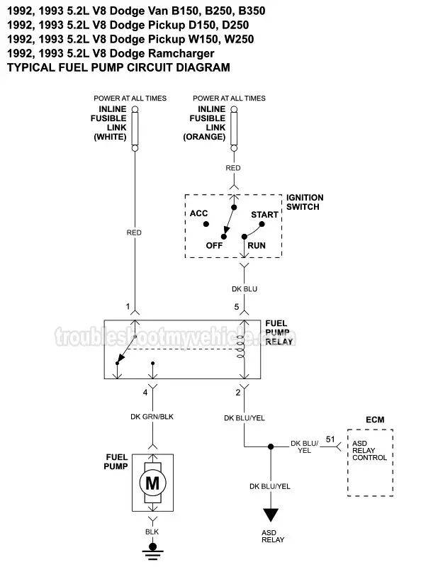 Fuel Pump Circuit Wiring Diagram (1992-1993 5.2L V8 Dodge Pickup And Van) 96 Dodge Dakota Wiring Diagram troubleshootmyvehicle.com