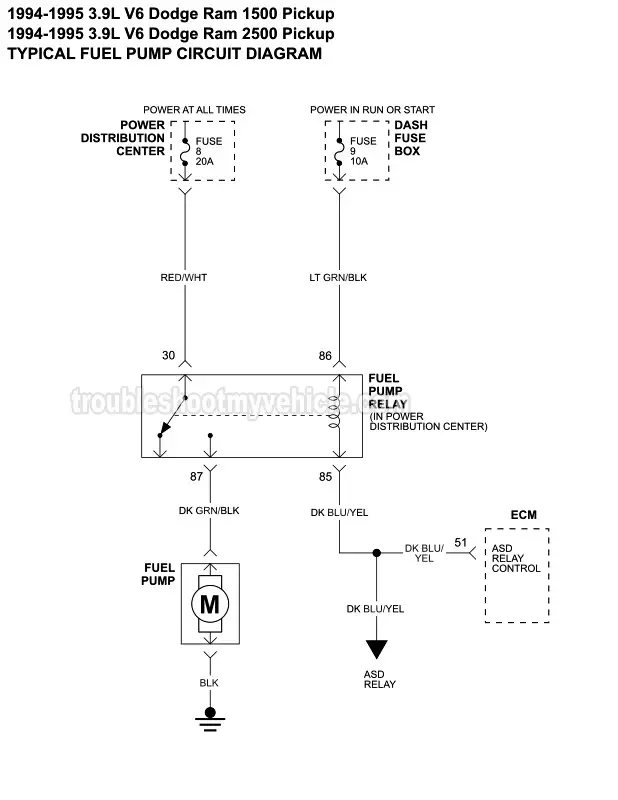 Fuel Pump Circuit Wiring Diagram (1994-1995 3.9L V6 Dodge ...