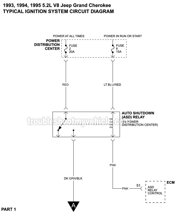 PART 1 -Ignition System Wiring Diagram. 1993, 1994, 1995 5.2L V8 Jeep Grand Cherokee