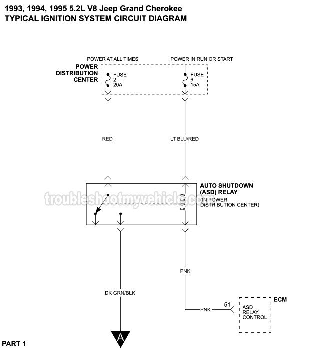 Ignition System Wiring Diagram  1993