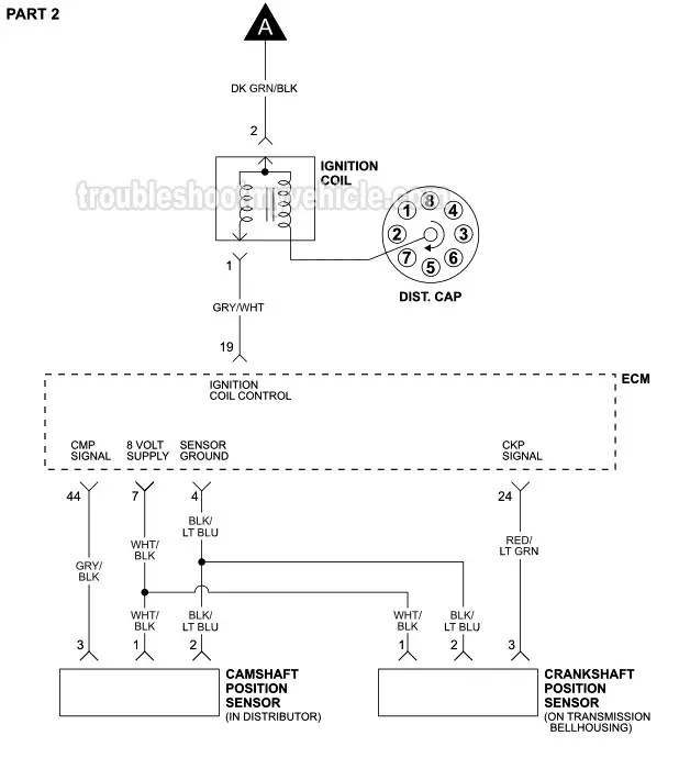 Ignition System Wiring Diagram 1993