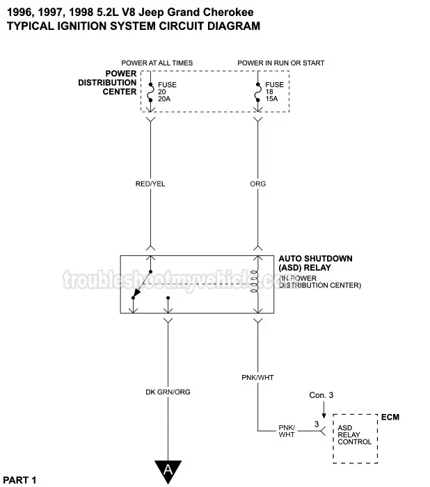 PART 1 -Ignition System Wiring Diagram. 1996, 1997, 1998 5.2L V8 Jeep Grand Cherokee