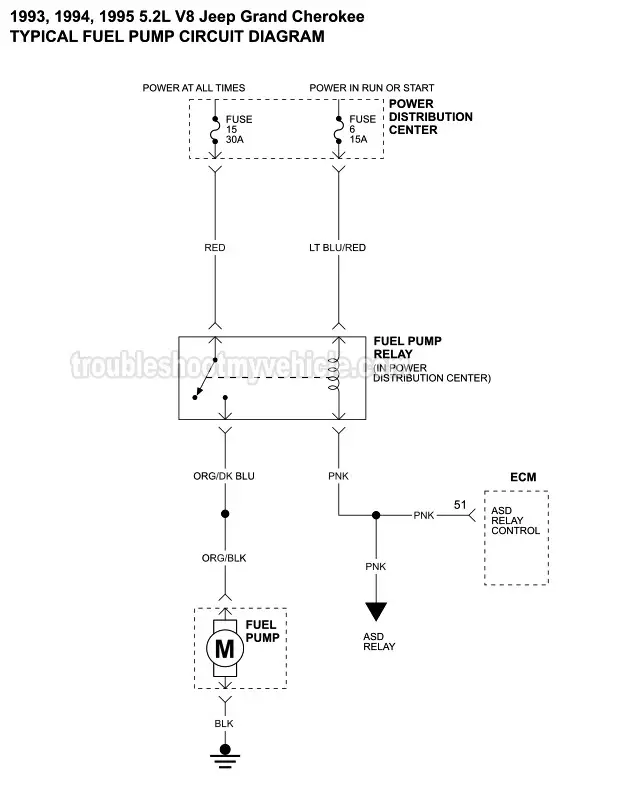 Fuel Pump Circuit Wiring Diagram (1993-1995 5.2L Grand Cherokee)