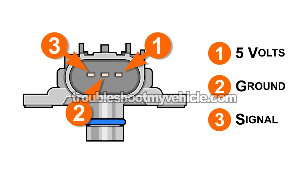 How To Test The MAP Sensor (2004-2009 4.7L V8 Dodge Ram Pickup)