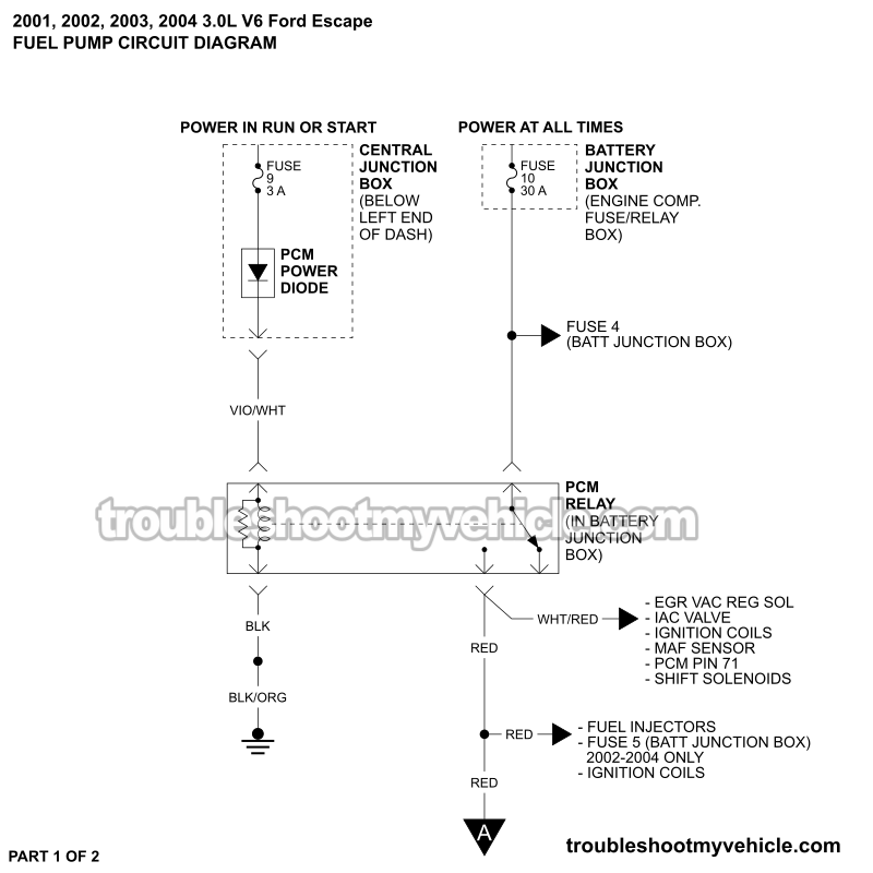 Fuel Pump Circuit Wiring Diagram (2001-2004 3.0L V6 Ford Escape)
