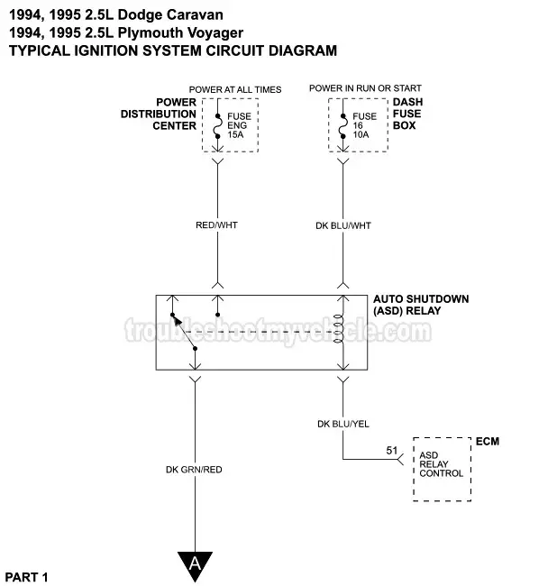 2 5l Wiring Diagram Medotjanjisuek 2004 Rmnddesign Nl