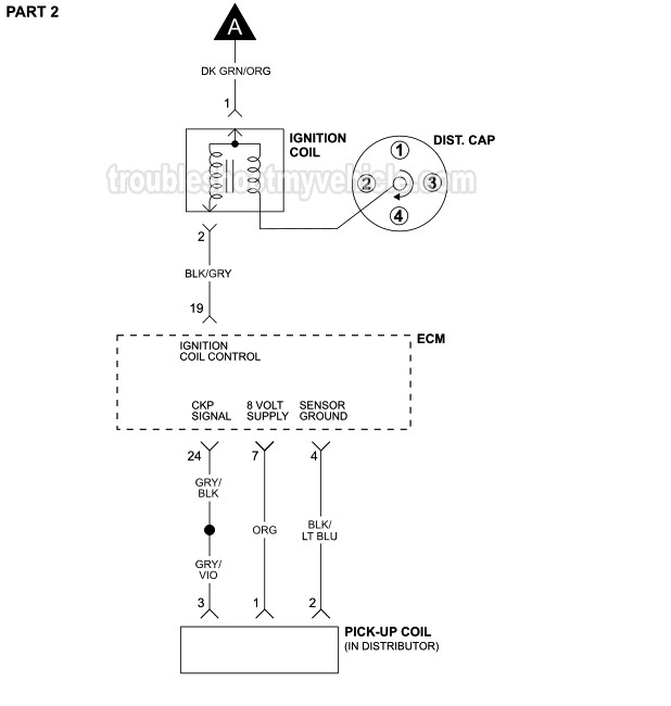 Ignition System Wiring Diagram (1994-1995 2.5L Caravan And Voyager)