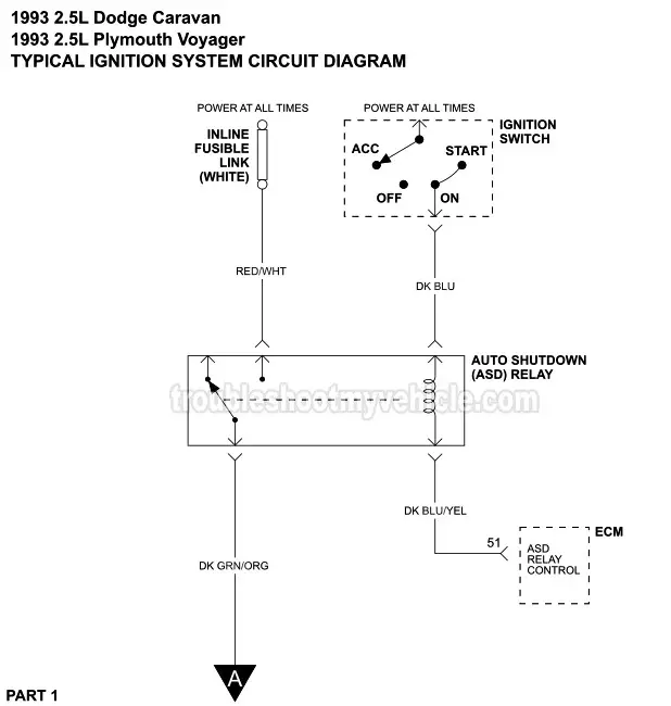 Ignition System Wiring Diagram (1993 2.5L Caravan And Voyager)